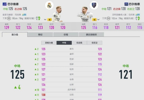 太平洋在线官方：fifaonline3中超西索科 fifaonline3西班牙-第2张图片-www.211178.com_果博福布斯