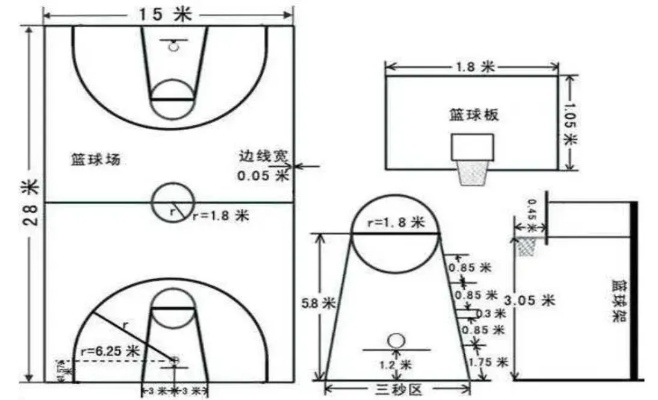 篮球架尺寸图解，让你轻松选购适合自己的篮球架-第2张图片-www.211178.com_果博福布斯