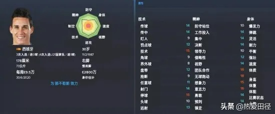 fm2018西甲妖人 fm2018 妖人