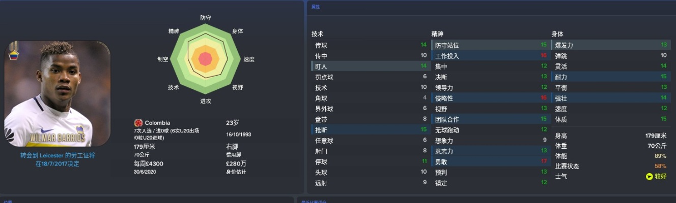 fm2018西甲妖人 fm2018 妖人-第2张图片-www.211178.com_果博福布斯