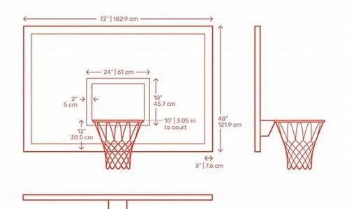 nba篮球场地标准尺寸是多少？