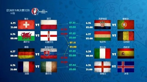 2019欧洲杯16强平局 淘汰赛的平局情况-第3张图片-www.211178.com_果博福布斯