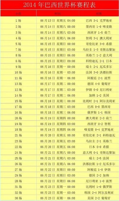 6月18日世界杯比赛安排及预测-第2张图片-www.211178.com_果博福布斯