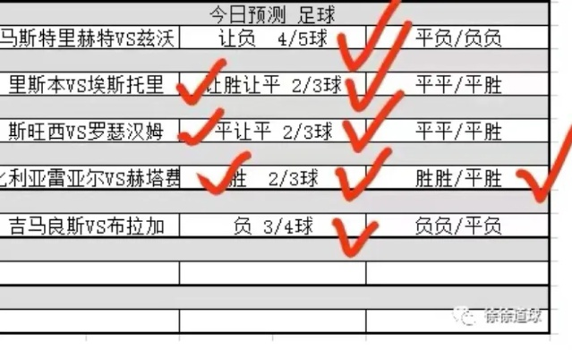 亚冠荷乙葡超西甲扫盘预测 专家分析亚冠荷乙葡超西甲比赛赔率