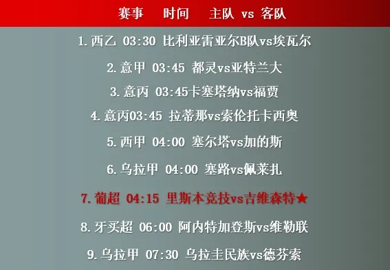 亚冠荷乙葡超西甲扫盘预测 专家分析亚冠荷乙葡超西甲比赛赔率-第3张图片-www.211178.com_果博福布斯