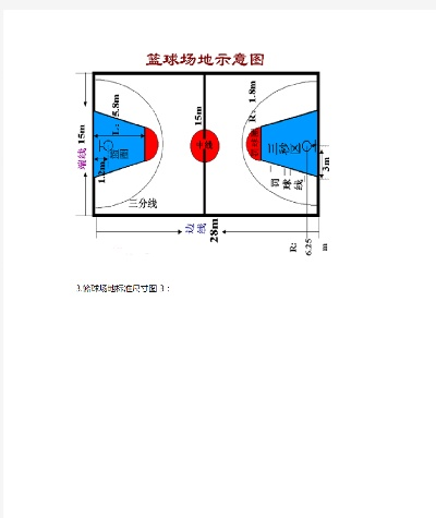 儿童篮球场标准尺寸图介绍与选购指南-第2张图片-www.211178.com_果博福布斯