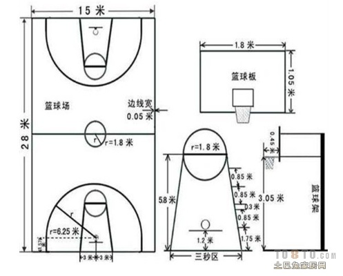 儿童篮球场标准尺寸图介绍与选购指南-第3张图片-www.211178.com_果博福布斯