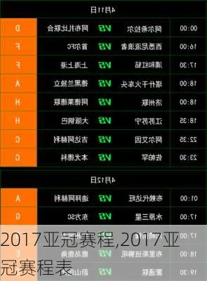 2017年亚冠赛事实时积分排名-第2张图片-www.211178.com_果博福布斯