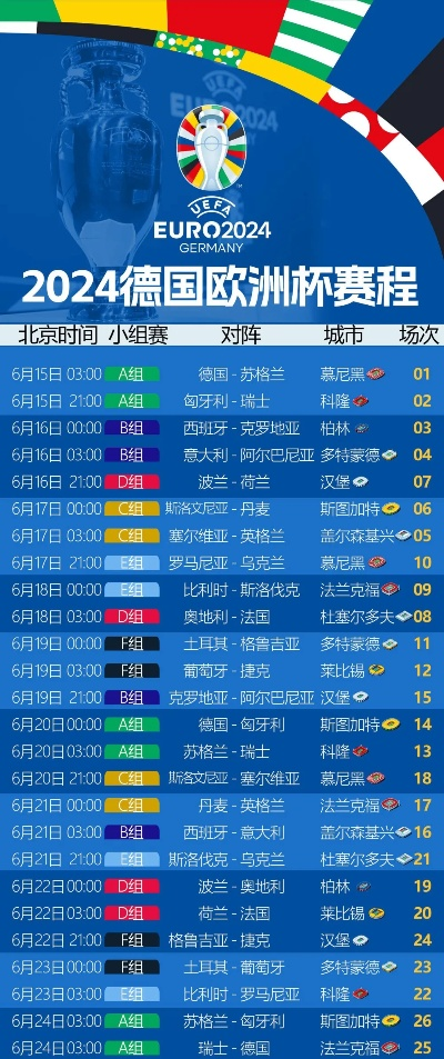 2021欧洲杯重播时间 2021欧洲杯重播时间表-第3张图片-www.211178.com_果博福布斯