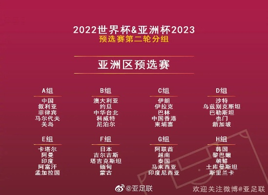 世界杯文字直播频道 世界杯2022亚洲预选赛文字直播-第3张图片-www.211178.com_果博福布斯