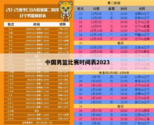 中国男篮2023比赛赛程一览（关注重点比赛，备战世界大赛）-第3张图片-www.211178.com_果博福布斯