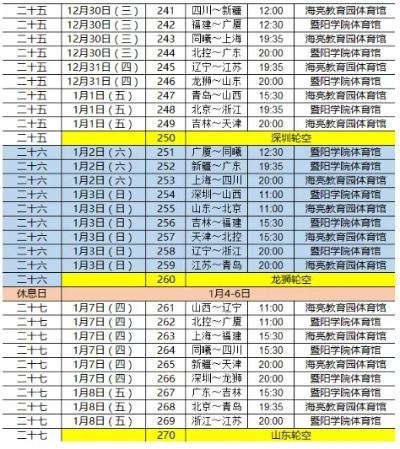 今天的CBA比赛赛程表-第3张图片-www.211178.com_果博福布斯