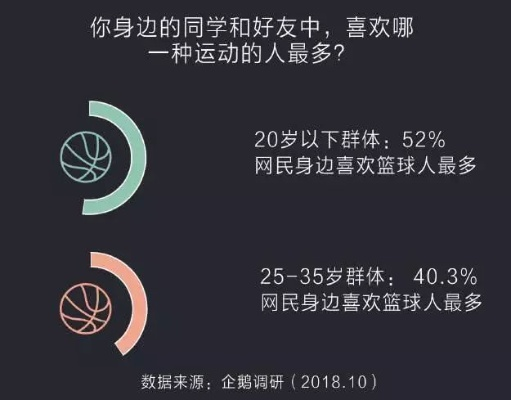 为什么篮球在全球范围内并不普及？-第3张图片-www.211178.com_果博福布斯