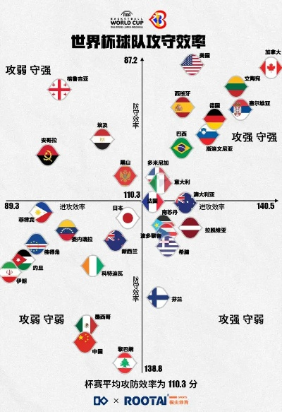 世界杯预选赛北美洲区哪些球队有实力？-第3张图片-www.211178.com_果博福布斯