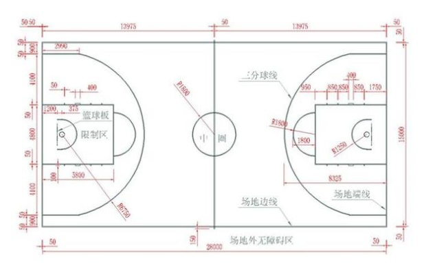 篮球场地面做法大介绍让你的球场更加耐用-第2张图片-www.211178.com_果博福布斯