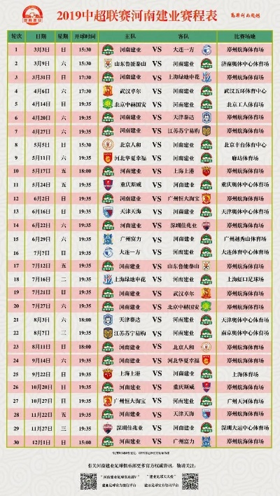 河南建业中超赛程2019赛程表 河南建业队中超比赛情况