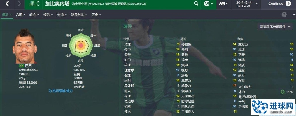 fm2016中超球员 fm2016中超外援推荐-第2张图片-www.211178.com_果博福布斯