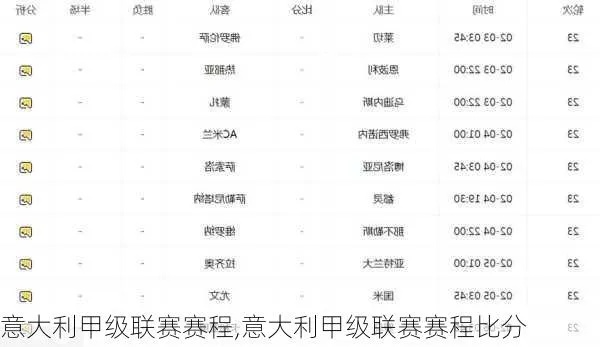 意甲最新战况介绍豪门球队再次霸占榜首-第3张图片-www.211178.com_果博福布斯