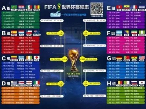 2014世界杯小组赛盘口 2014世界杯32支球队-第3张图片-www.211178.com_果博福布斯