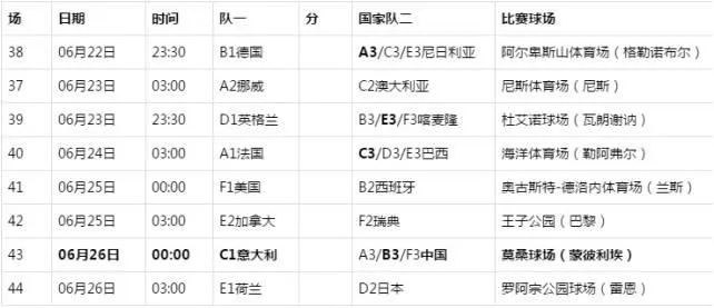 世界杯女子足球赛程表时间表格 详细赛程安排