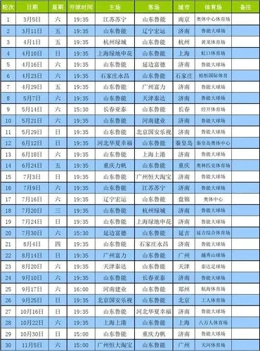 中超2021年赛程表，你不可错过的比赛时间-第3张图片-www.211178.com_果博福布斯