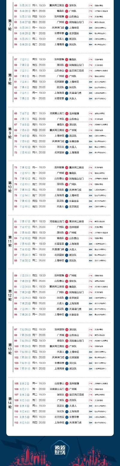 中超门票2021，如何抢到最优惠的价格？（全网最全攻略）-第1张图片-www.211178.com_果博福布斯