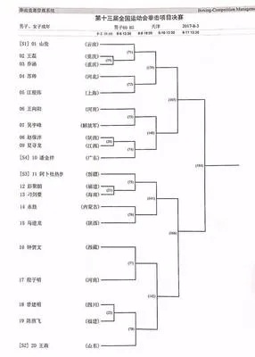 2017全运会乒乓球比赛官方网站介绍