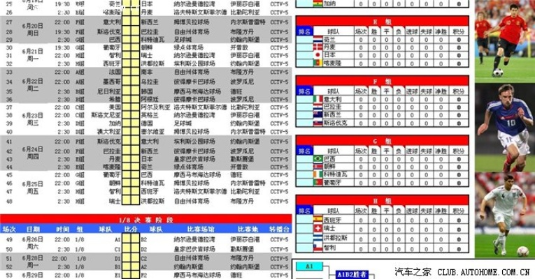 2010年世界杯 鲁尼 2010年世界杯赛程表及结果查询-第2张图片-www.211178.com_果博福布斯