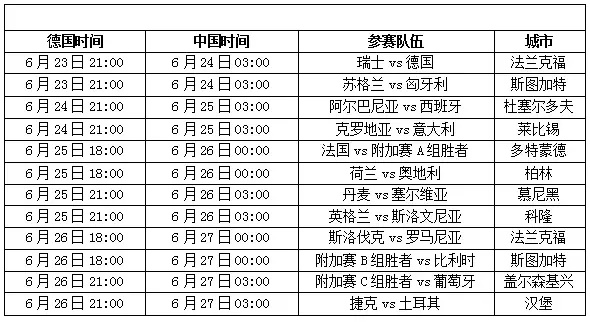 下单欧洲杯 如何快速便捷地购买欧洲杯门票