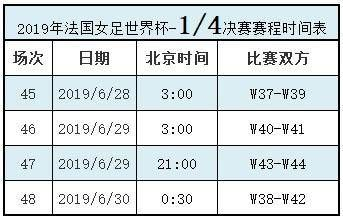 女足世界杯开幕式几点开始 盛大开幕式安排