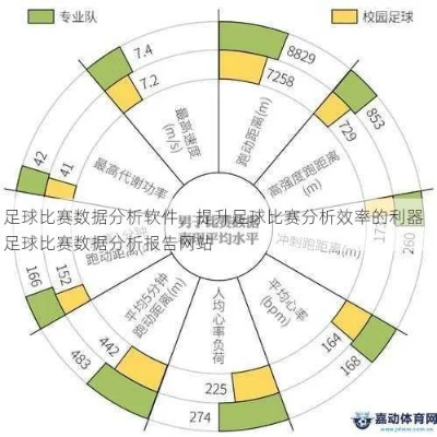 足球数据分析模型的应用及其优势-第1张图片-www.211178.com_果博福布斯