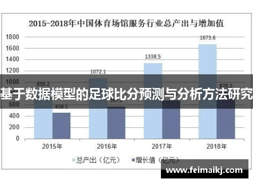 足球数据分析模型的应用及其优势-第2张图片-www.211178.com_果博福布斯