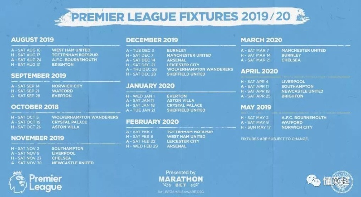 2019英超赛程表全介绍（哪些比赛值得关注？哪些球队有望夺冠？）-第3张图片-www.211178.com_果博福布斯