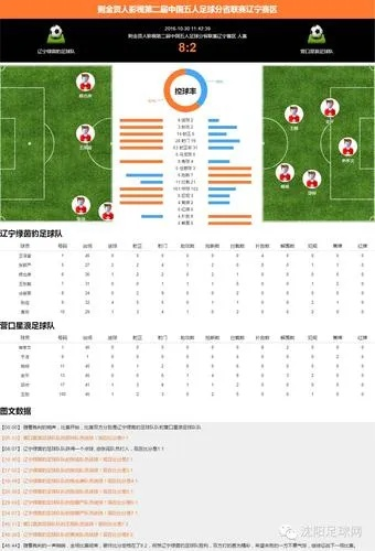 足球比赛数据软件哪个好用？-第1张图片-www.211178.com_果博福布斯