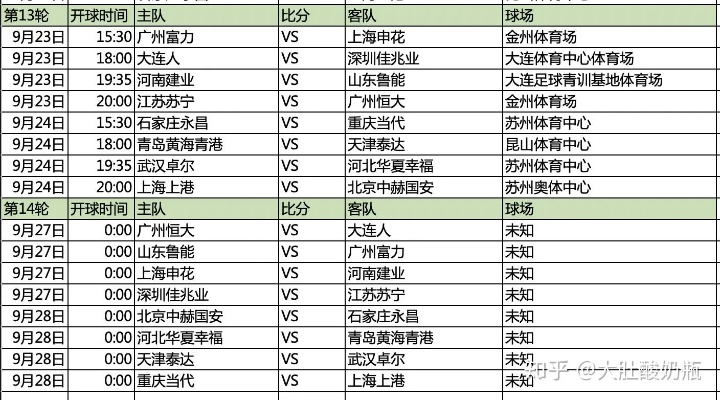 今天中超赛程 今天中超赛程安排表-第1张图片-www.211178.com_果博福布斯