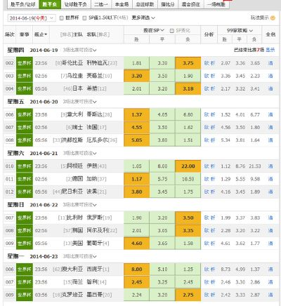 世界杯彩票比分 世界杯彩票比分怎么算奖金-第2张图片-www.211178.com_果博福布斯