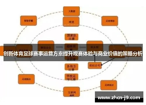 世界杯足球比赛介绍背后的商业模式与利润来源-第1张图片-www.211178.com_果博福布斯